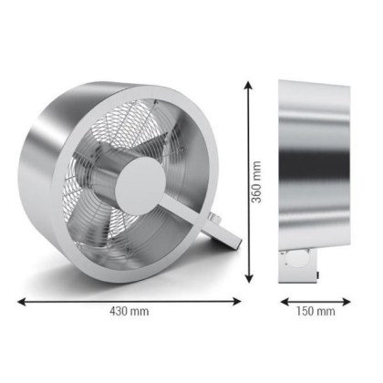 inox-anemistiras-dapedou-stadler-form-q